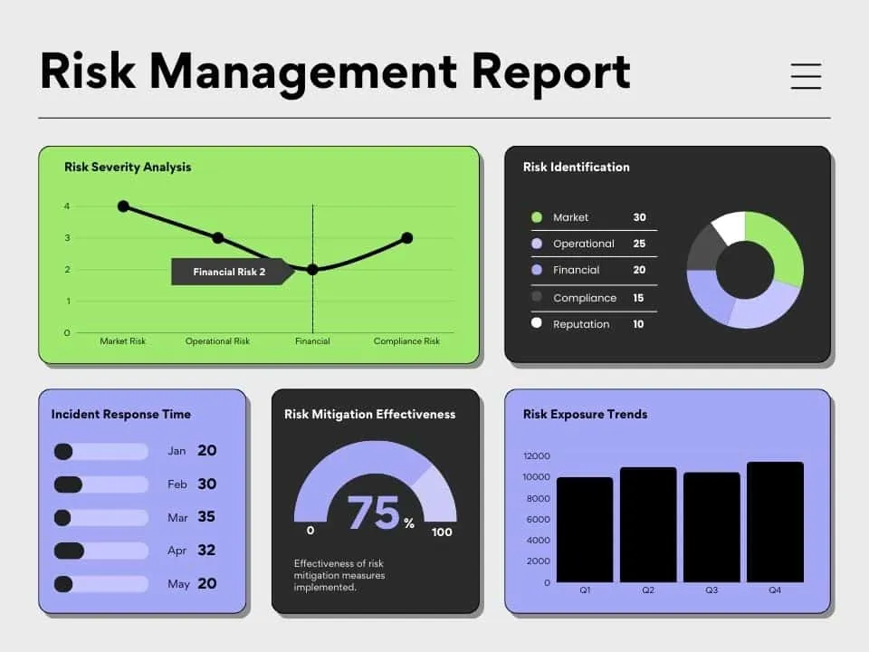 Global Sports Business contact page